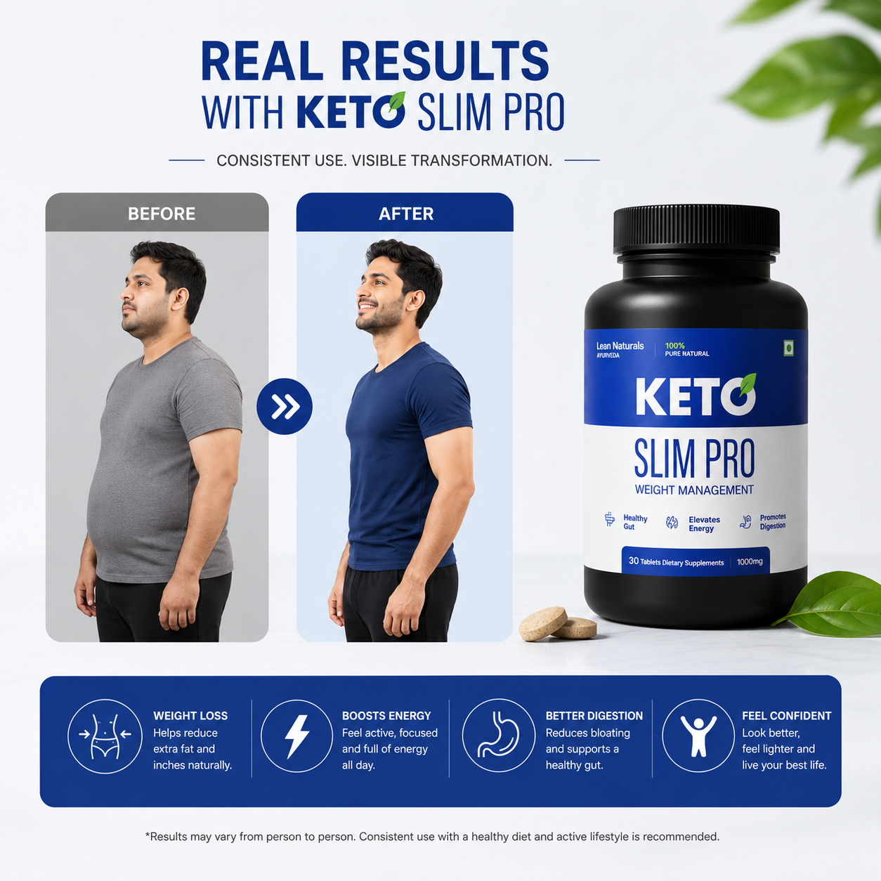keto iuy